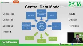 NorthConnex: Innovations in Engineering Surveying – 12d Synergy Case Study