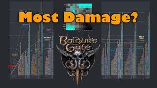 "Which Baldur's Gate 3 class does the most damage?" I benchmarked them all!