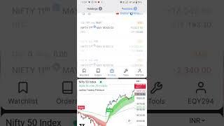 Nifty 8th May 2023 Live Trade #nifty #banknifty #technicalanalysis