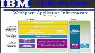 C2180-400 Exam Video Guide