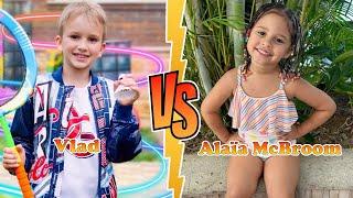 Vlad (Vlad and Niki) VS Alaïa McBroom (The ACE Family) Transformation  New Stars From Baby To 2023