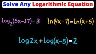 Solve Any Logarithmic Equation | Check for Extraneous Solutions | Eat Pi