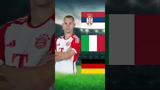 Guess the Nationality of Best Striker in Bundesliga 2023