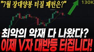 비트코인 +10% 반등패턴은? 나올 악재 다나왔다, 7월 장대양봉 패턴포착! 7월 미 금리인하 가능성 14%! 시즌종료 아니라면 대반등 터질자리. 이더리움, 소폰, 레이븐 분석!