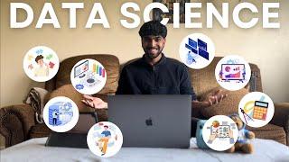 What is Data Science?