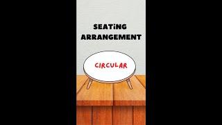 Circular Seating (SOUTH) #ibpspo #sbipo #sbiclerk #clerk #probationaryofficer #gaming #funnyvideo