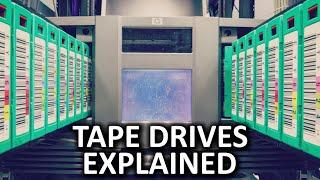 Tape Drives As Fast As Possible