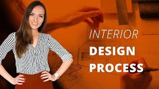 Interior Design Process