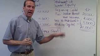 Financial Statements -  Ch. 1 Video 3