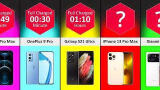 Charging Speed Comparison - The Fastest Charging Smartphones In The World | DataPoints