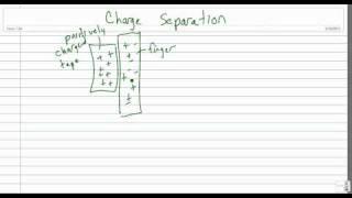 Charge Separation