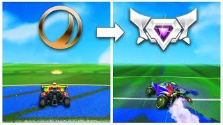 I 1v1’d Every Rank in Rocket League: Which is the best? pt.2