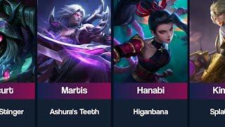 ALL MOBILE LEGENDS HEROES AND THEIR WEAPON NAMES | PART 2