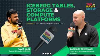 Iceberg Tables, Storage and Compute Platforms, Immuta's principle of cross-platform support