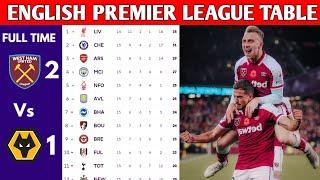 ENGLISH PREMIER LEAGUE TABLE UPDATED TODAY | PREMIER LEAGUE TABLE AND STANDING 2024/2025