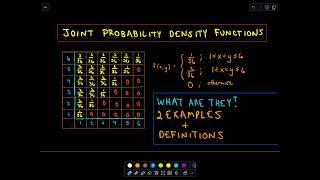 Joint Probability Density Functions and Bivariate Random Variables