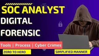 Introduction to Digital Forensics - Learn the Basics