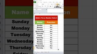 How to Use Left Function in Excel  |  Excel for Fresher | #excel #short @ITSoftwares