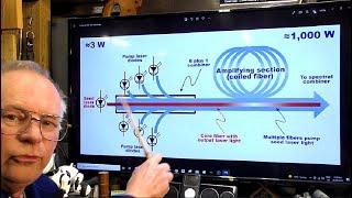 How a Fiber Laser works & how a 30w fiber laser can output 24kw of laser power