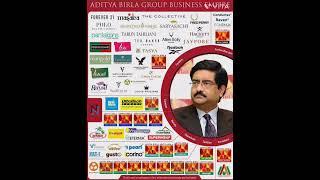 ADITYA BIRLA GROUP BUSINESS EMPIRE  | aditya birla group | Share Market का सम्पूर्ण ज्ञान | Nifty