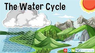 Water (Hydrological) Cycle