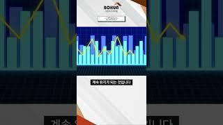 돈이되는 자본주의 필수 경제용어 [고정금리] #경제적자유 #경제 #자본주의 #부동산 #부자