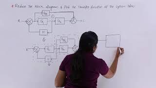 Problem 1 on Block Diagram Reduction