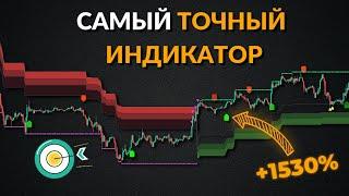 Я нашел самый точный индикатор на Tradingview: Бесплатно!