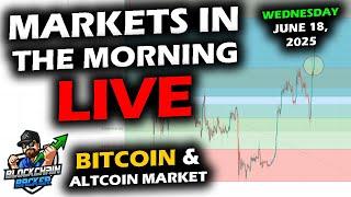 MARKETS in the MORNING, 6/18/2025, BTC $104,700, XRP $2.13, Gold $3,387, Fed Rate Decision Day