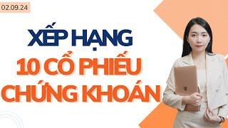 Xếp hạng tự doanh 10 cổ phiếu chứng khoán