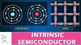 INTRINSIC SEMICONDUCTOR