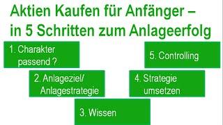 Aktien für Anfänger -  in 5 Schritten zum Anlageerfolg | Christophs Aktienkurs