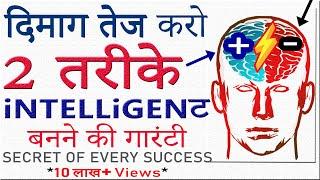 Learn to sharpen your brain in 9 minutes! The most correct and easiest way: How to be GENIUS and intelligent? Motivation