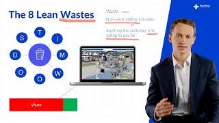 The Lean 8 Wastes (Muda)