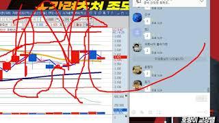 ■직장인/주부 투자자도 월천남 월천녀 되는 대박 기법!! 大공개