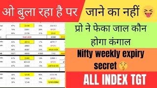 FII Future & Option Data Analysis And Nifty Expiry Data For 16 Jan 25 |Option secret data