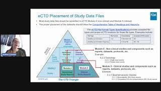 R/Pharma 2021 Day 3.  Heather Crandall / Paul Schuette.  Submitting Data to CDER: What Comes Next?