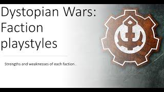 Dystopian Wars: Faction playstyle guide