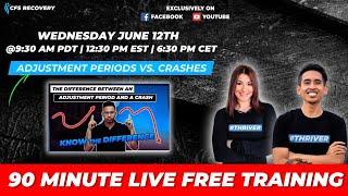 CFS Recovery - LIVE Q&A With Miguel - Adjustment Periods vs. Crashes