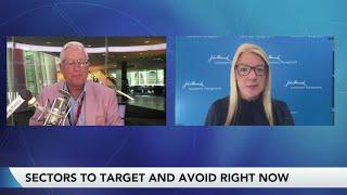 Fed Expectations and Market Outlook with Emily Roland