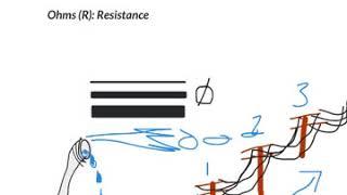 Basic Electrical Terms for Welders