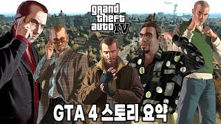 아메리카 드림을 꿈꾸고 미국으로 넘어온 한 이민자의 이야기 GTA4 스토리 요약