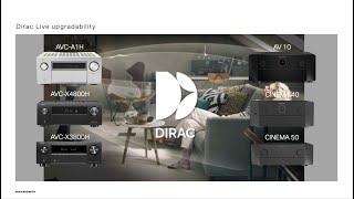 Masimo Consumer - Dirac Live webinar