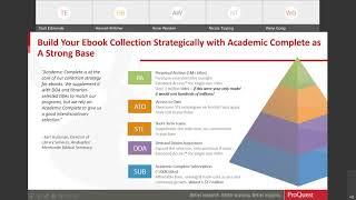 Academic Complete: A perspective on ebook collection strategy