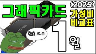 1월 그래픽카드 가성비 비교표!! (아.. 환율 ㅅㅂ 다 올랐네!) - 신성조 자막 켜서 보세요!