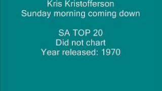 Kris Kristofferson - Sunday morning coming down.wmv