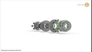 KTR SI FRE  Idle rotation overload system   safety coupling   friction coupling   KTR Systems