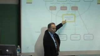 PPEL Lectures: John Roemer