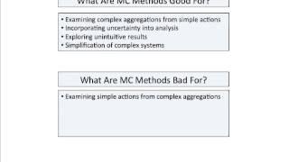 Introduction to Monte Carlo Methods