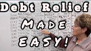 DEBT RELIEF Made EASY!